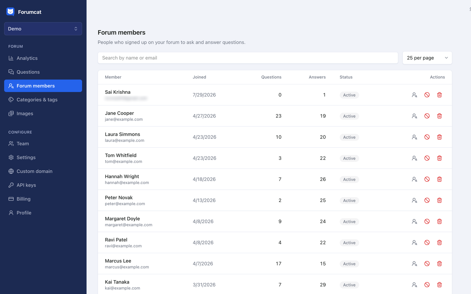 The Members page: every registered customer, searchable, with suspend and erase actions.